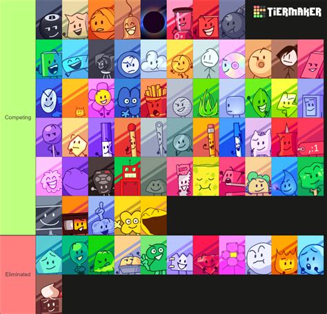 bfb 15 voting results|BFDI All Votes from All Seasons .